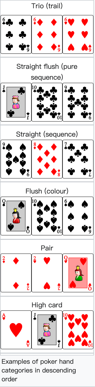 google play protect WinZ